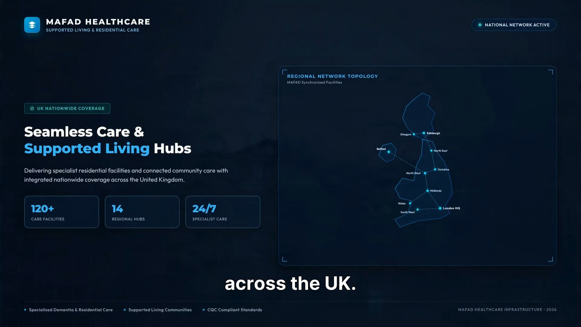 MAFAD Care Staffing overview